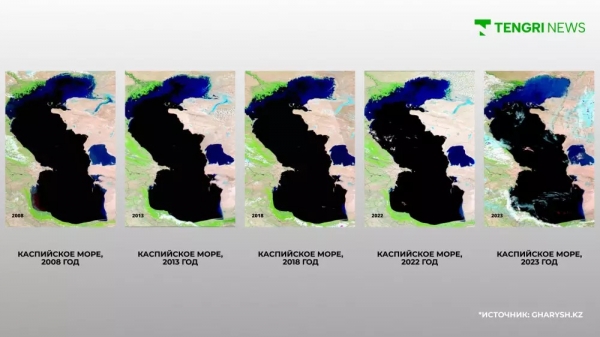 Акватория Каспия уменьшилась на 7,1 процента