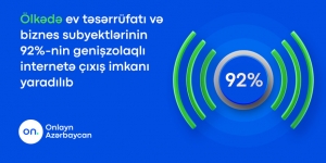 Ölkədə 2,7 milyon təsərrüfatın genişzolaqlı internetə çıxışı təmin olunub